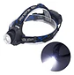 Linterna Led De Cabeza Recargable Linterna Minera Zoom Color De La Luz Blanca Fria - Miniatura 2