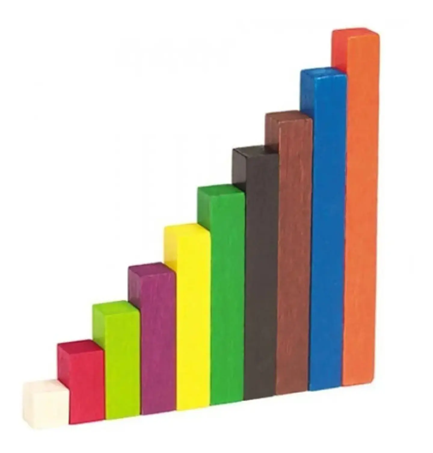 Regletas Cuisenaire En Madera  X100 Matemáticas Niños 2530 1