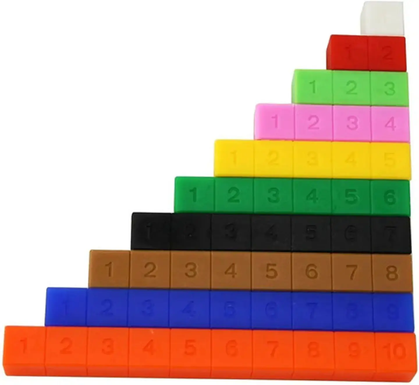 Regletas Cuisenaire Plástica Numerada X200 Matemáticas Niños 1