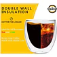 Shot Taza Doble Pared Vidrio Borosilicato 80ml Café Te X2 - Miniatura 3