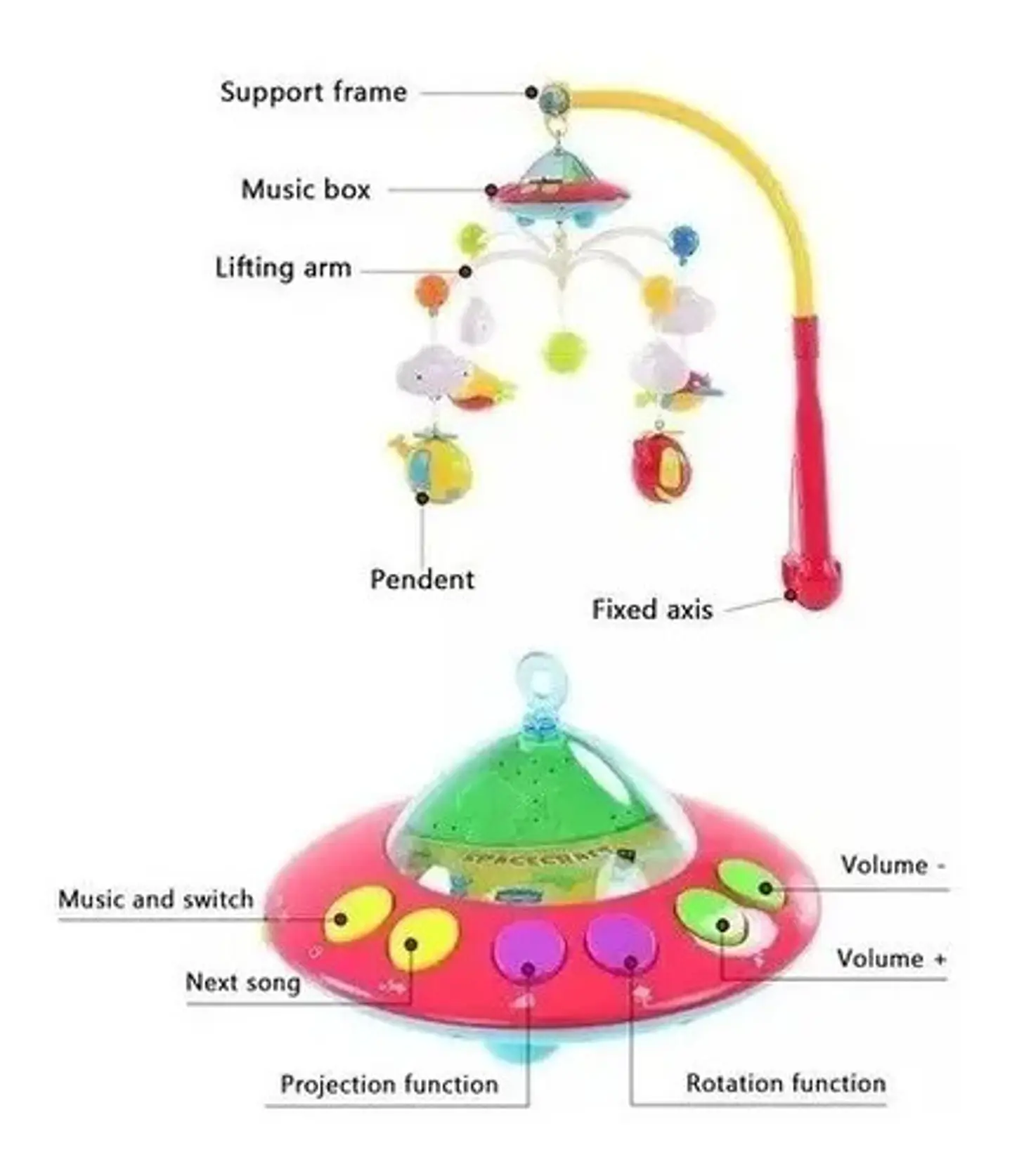 Móvil Musical Cuna Con Proyector Luces Y Música Marca Shantou Jinxing Multicolor Animal 5