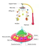 Móvil Musical Cuna Con Proyector Luces Y Música Marca Shantou Jinxing Multicolor Animal - Miniatura 5