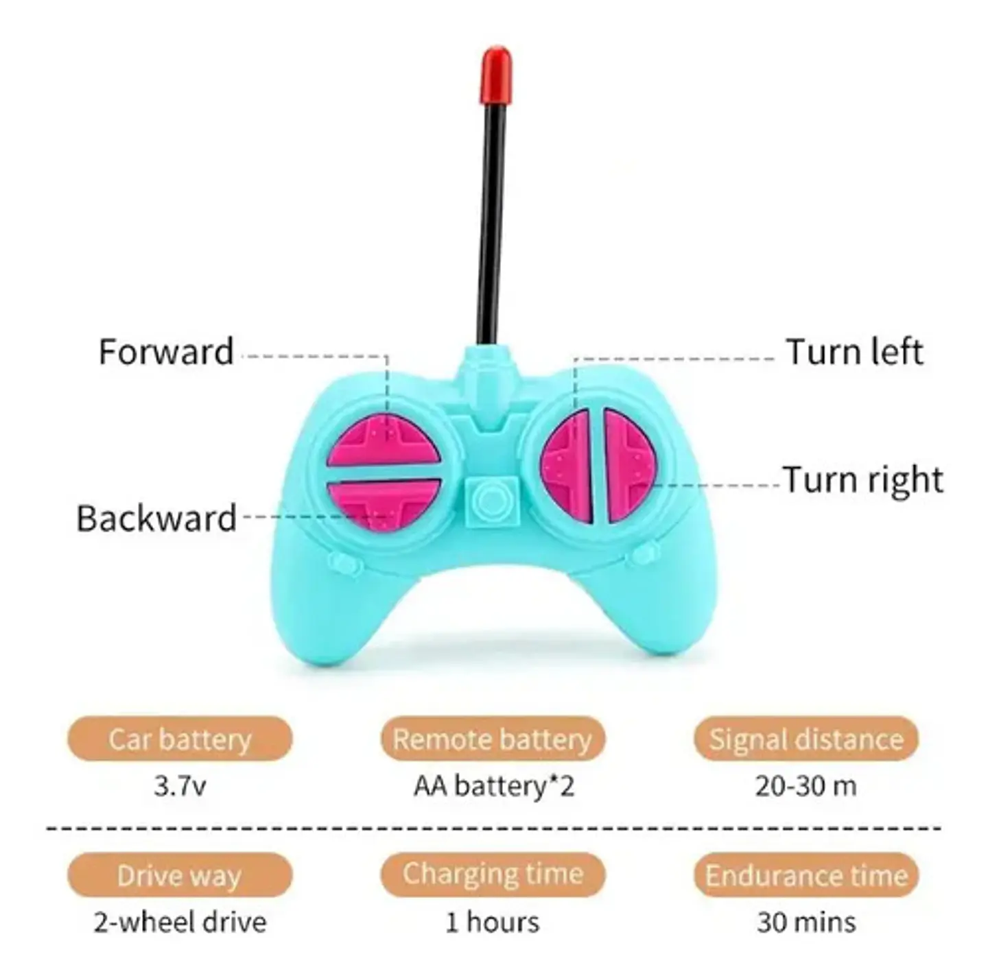 Mini Van A Control Remoto Fucsia De Juguete Con Luces Y Batería Recargable 3