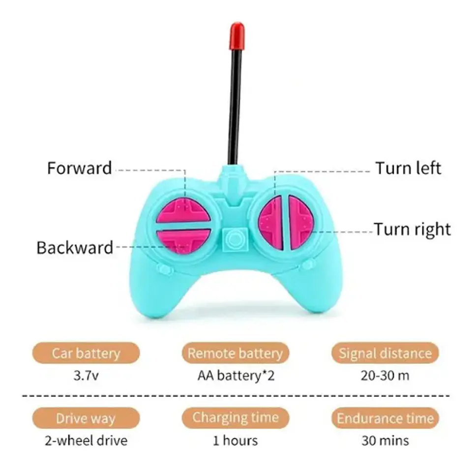 Mini Van A Control Remoto Fucsia De Juguete Con Luces Y Batería Recargable 3