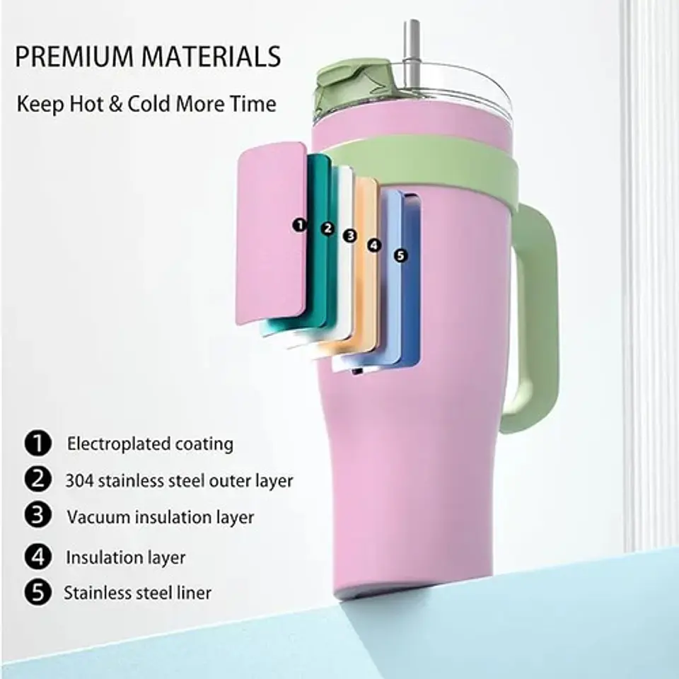 Vaso Térmico De 1.2 Lts Con Asa Y Tapa Con Pitillo Vasos 4