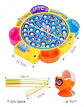 Juego De Pesca Juguete Giratorio Infantil 45 Peces 4 Pescas - Miniatura 3
