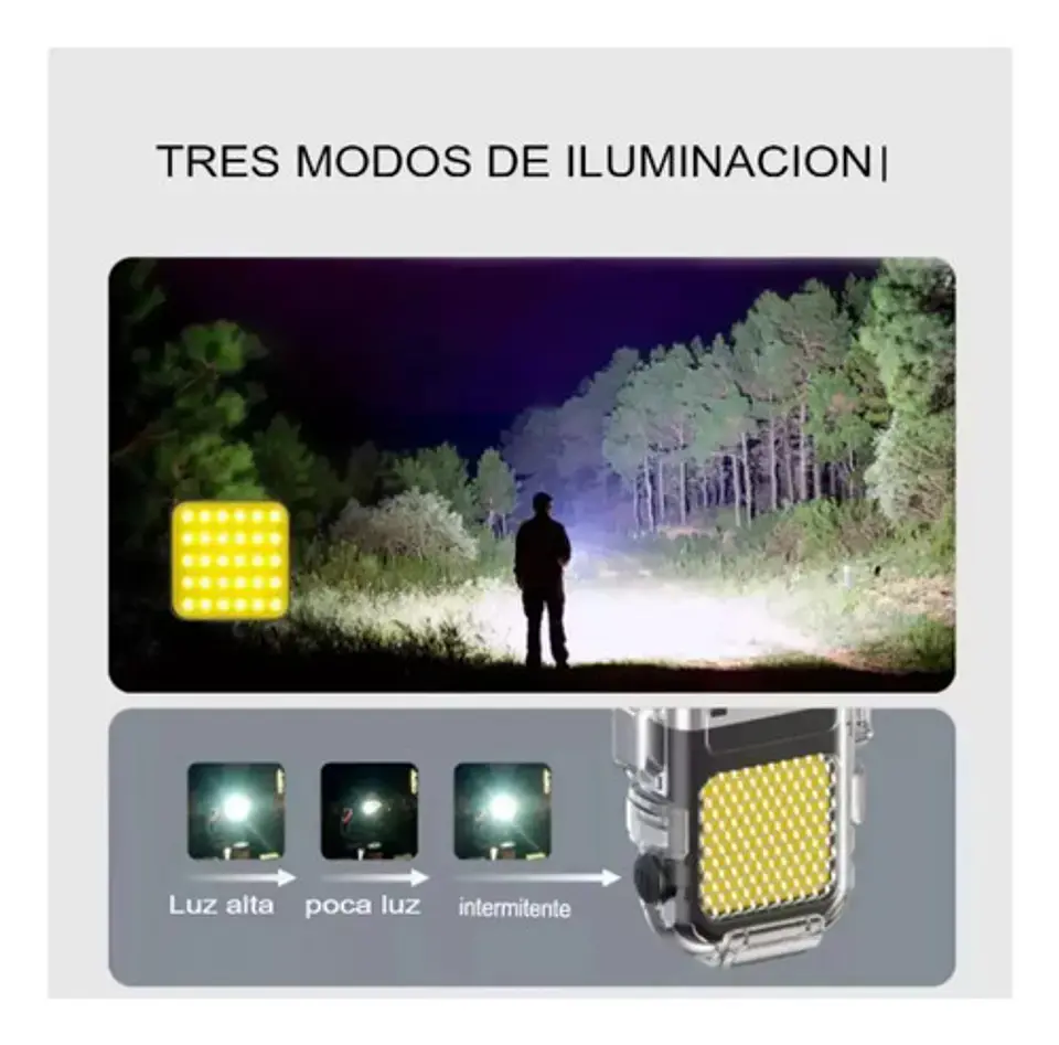 Linterna Led Recargable Deka 300lm Usb Transparente Encendedor Blanco 2