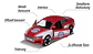 Majorette Audi Fc Bayern Múnich Carros Escala 1:64 Pack 5 Rojo Coleccionable - Miniatura 3