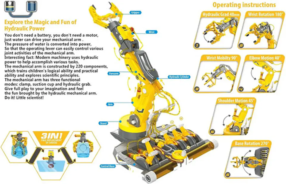 Kit Brazo Robótico Hidráulico Steam Robotica Mano Montaje Ex 5