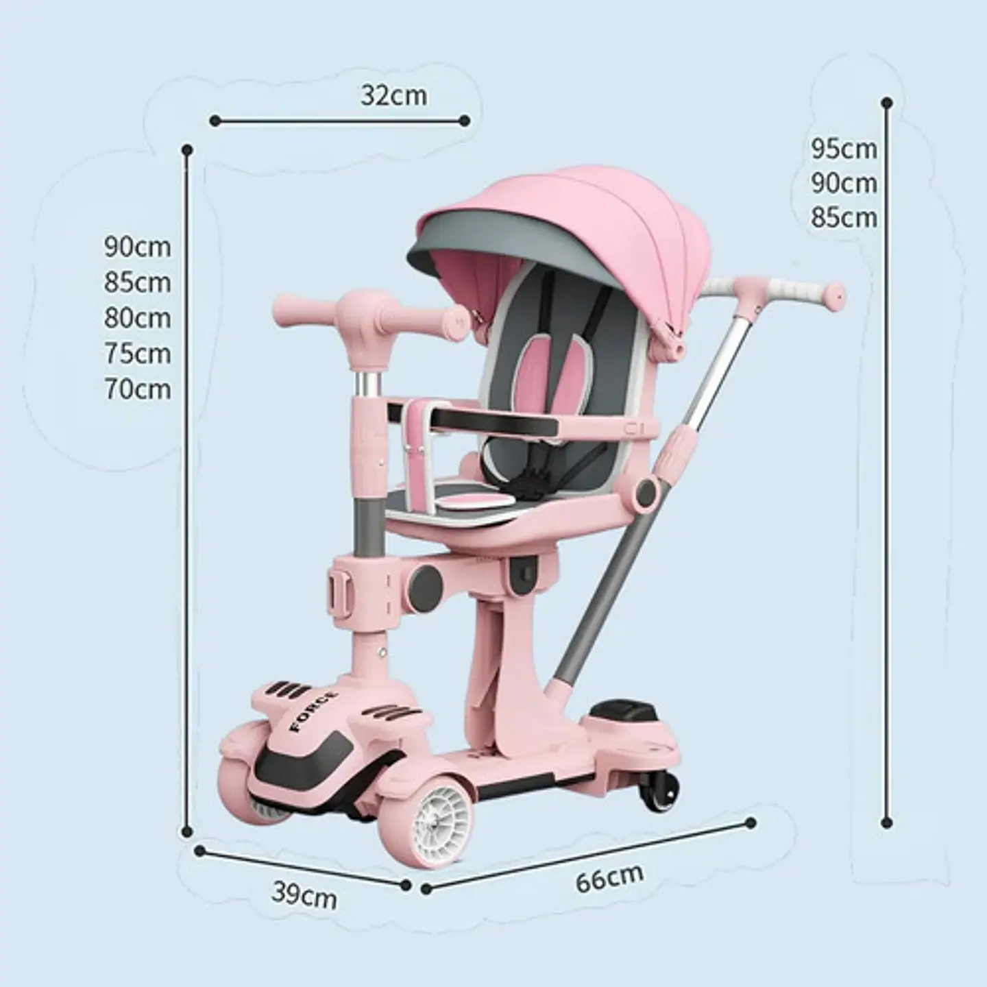 Triciclo 5 En 1 Scooter Carriola Coche Patineta Para Niña 6