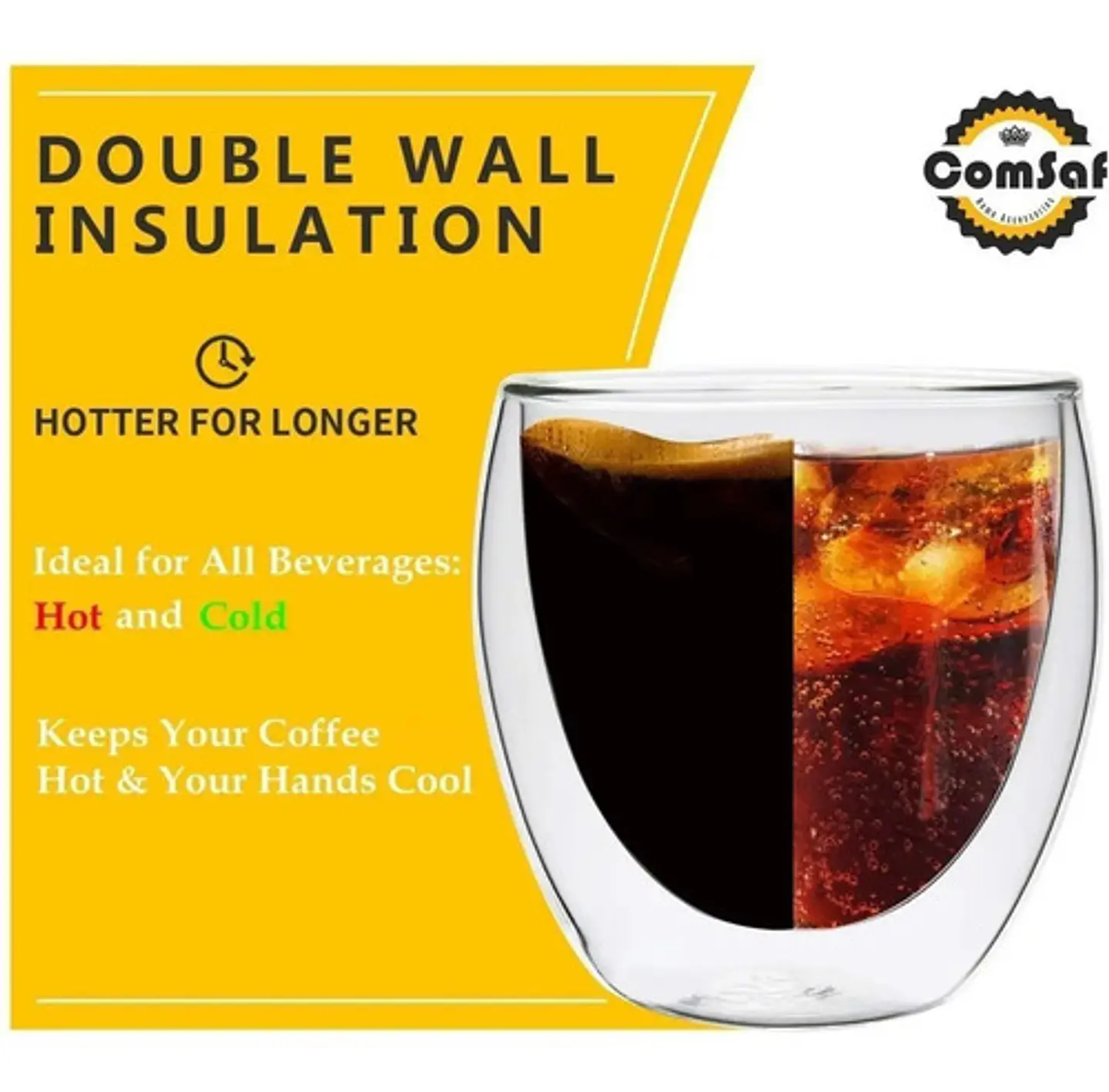 Shot Taza Doble Pared Vidrio Borosilicato 80ml Café Te X4 3
