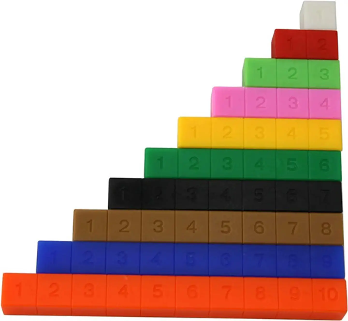 Regletas Cuisenaire Plástica Numerada X100 Matemáticas Niños 5