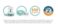 Licuadora Con Pica Todo 2 Velocidades + Pulso Home Elements Color Mint He2819m - Miniatura 4