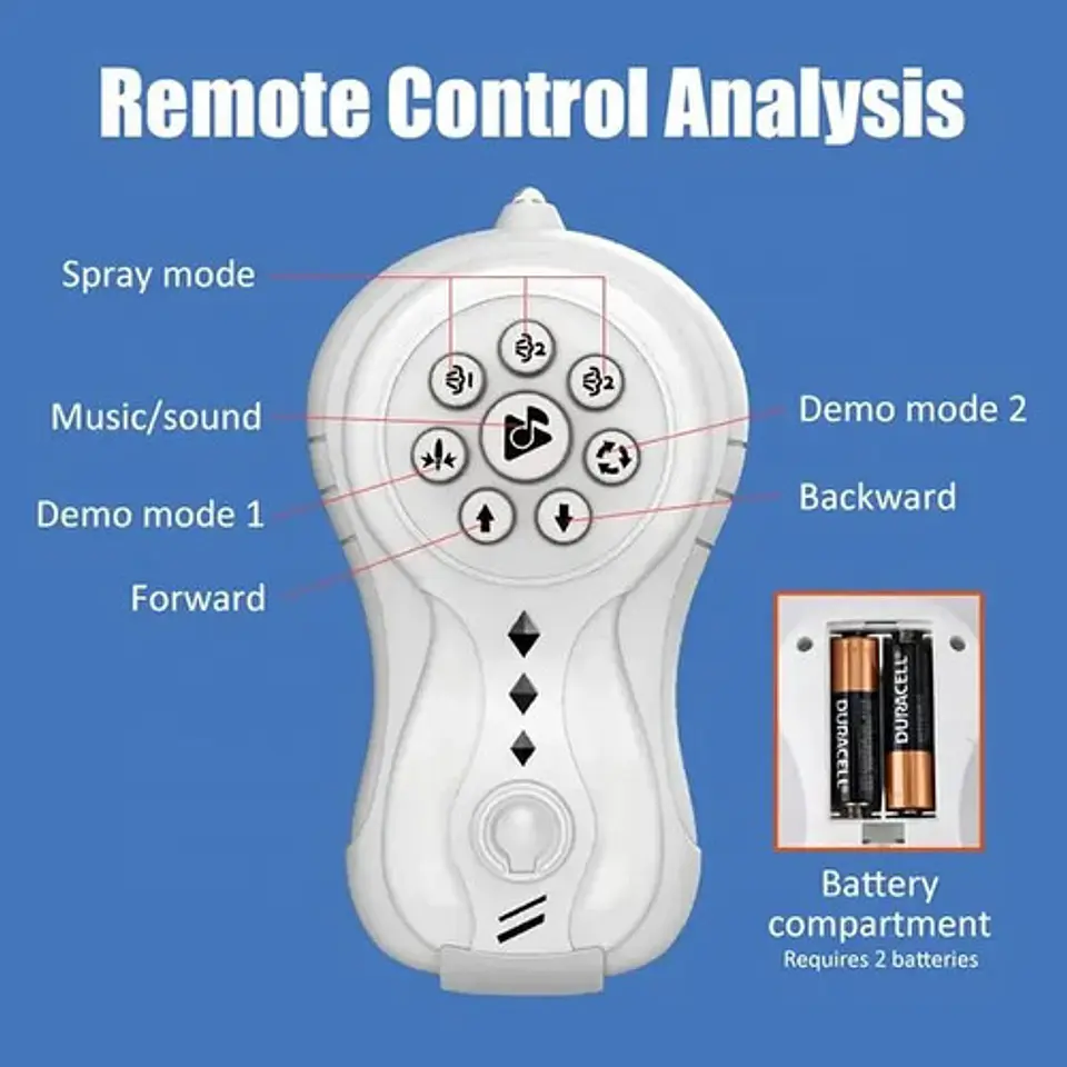 Juguete Libélula Robot Control Remoto Con Luces Y Sonido 3