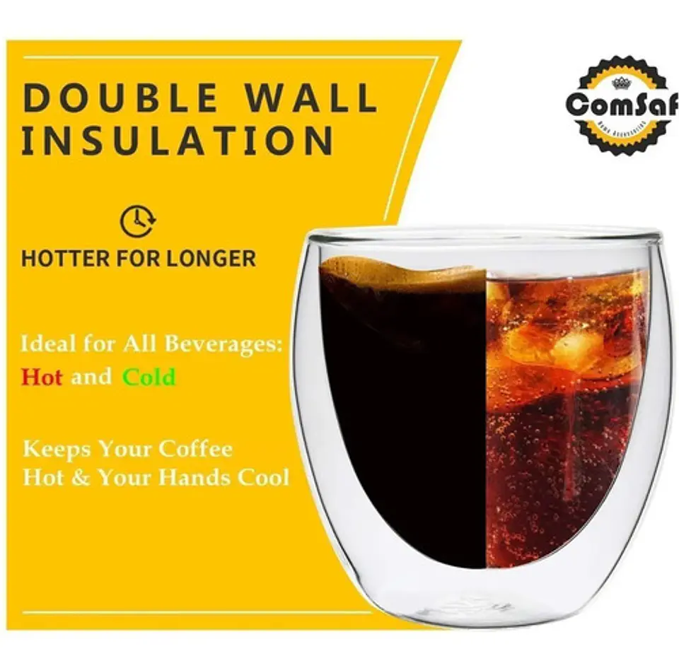 Shot Taza Doble Pared Vidrio Borosilicato 80ml Espresso X2 3