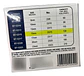 Grapas Industriales Studmark 23/15 X1000 Acero Galvanizado - Miniatura 4