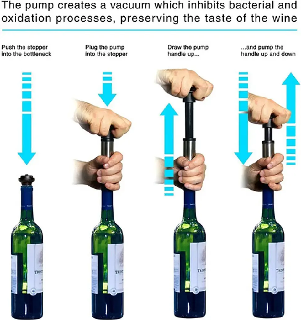  Tapón Al Vacío Botella Vino Hermético Corcho Saca Aire 3