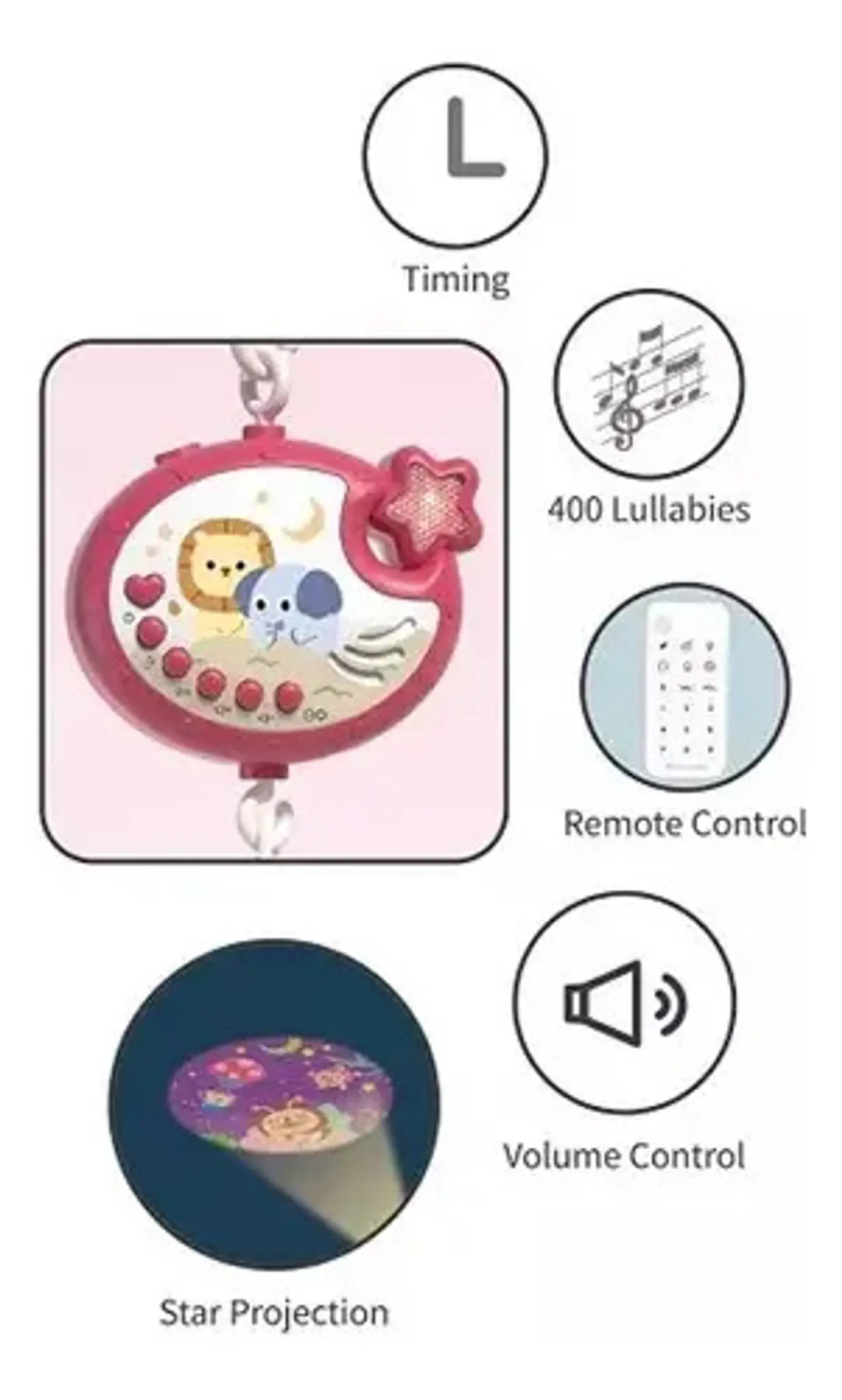 Movil Musical Cuna Bebe Proyector Control Remoto 3