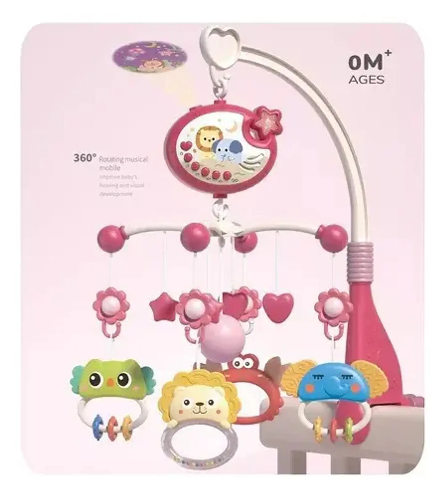 Movil Musical Cuna Bebe Proyector Control Remoto 4