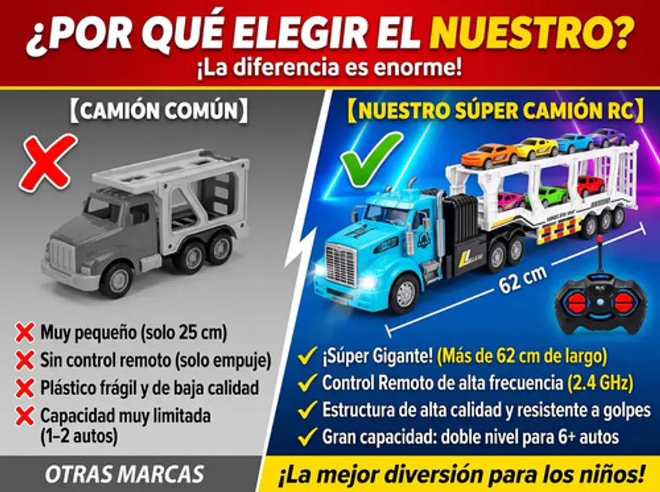 Tractomula Camion Niñera Carros Control Remoto Recarga Pilas 3