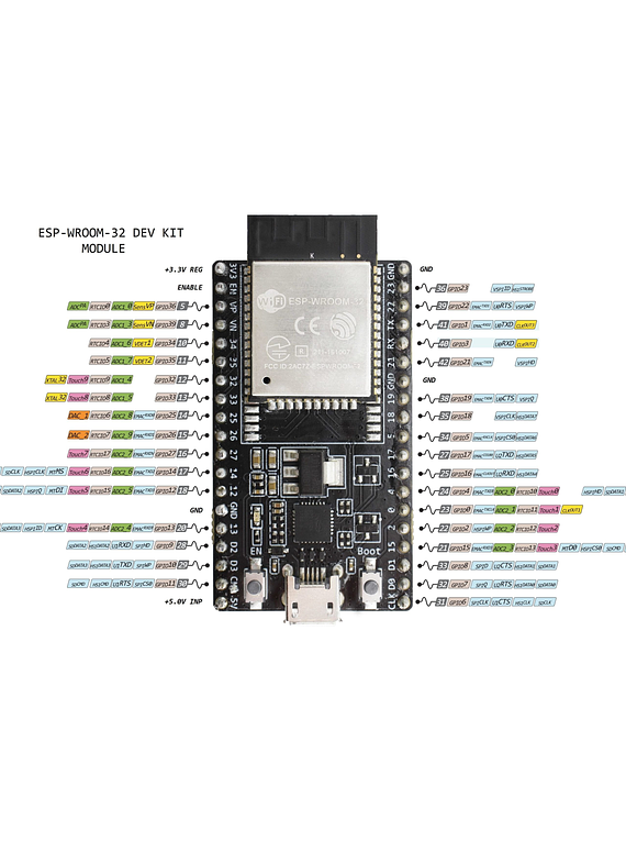 TARJETA DE DESARROLLO ESP32-WROOM-32U WIFI BLUETOOTH