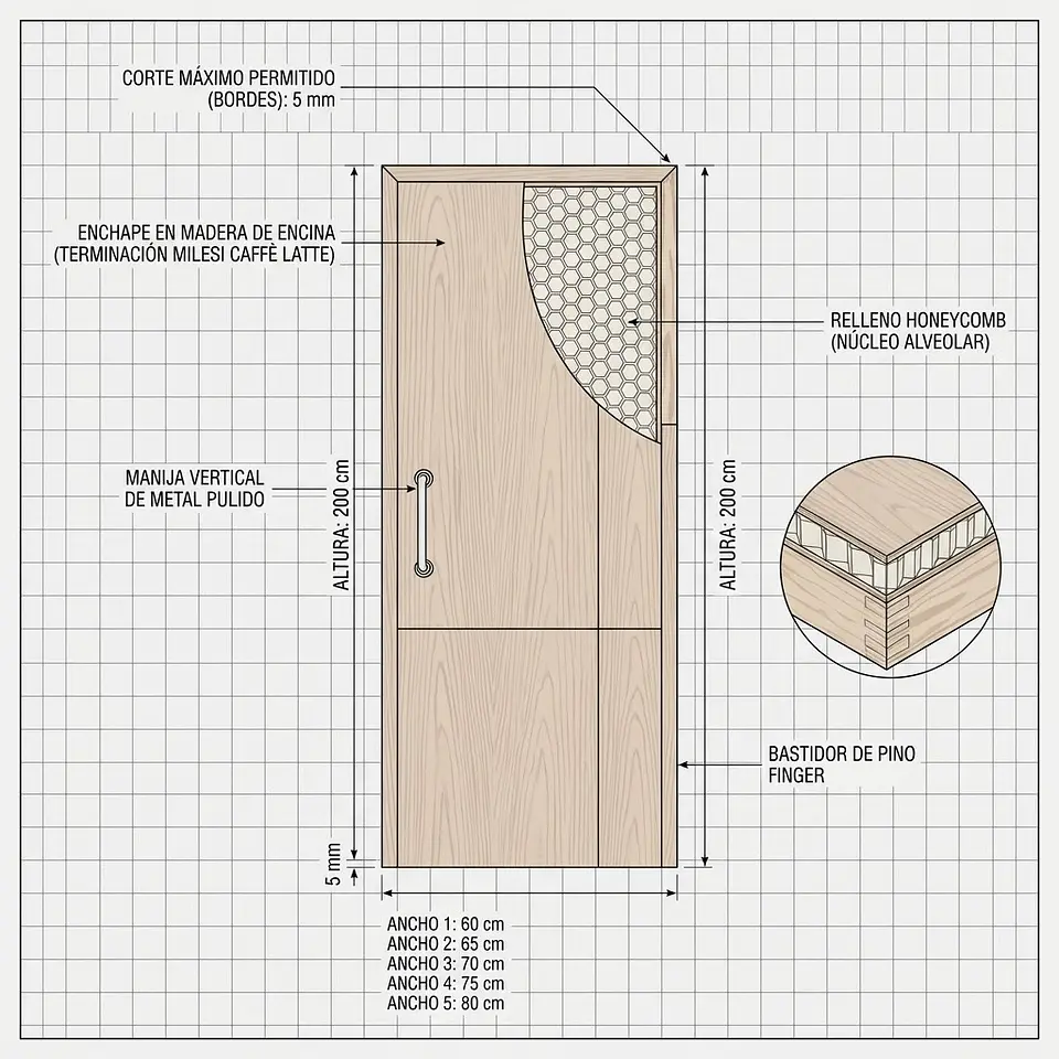 Puerta Modelo Toscana - Maderas Imbica 3