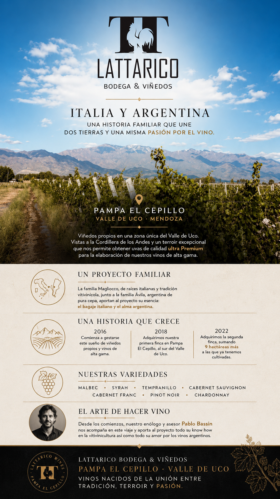 LATTARICO WINES