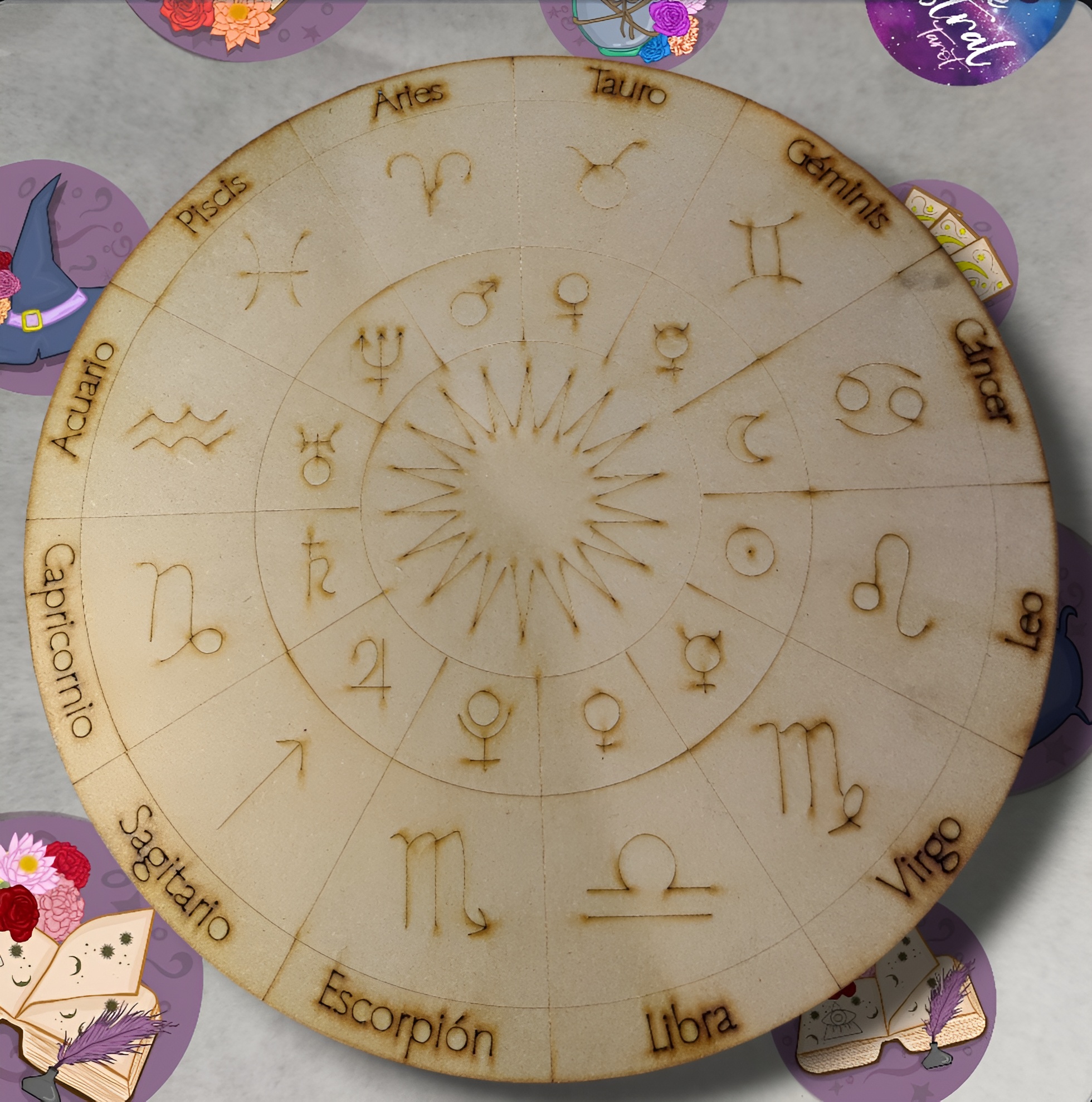 Rueda Zodiacal