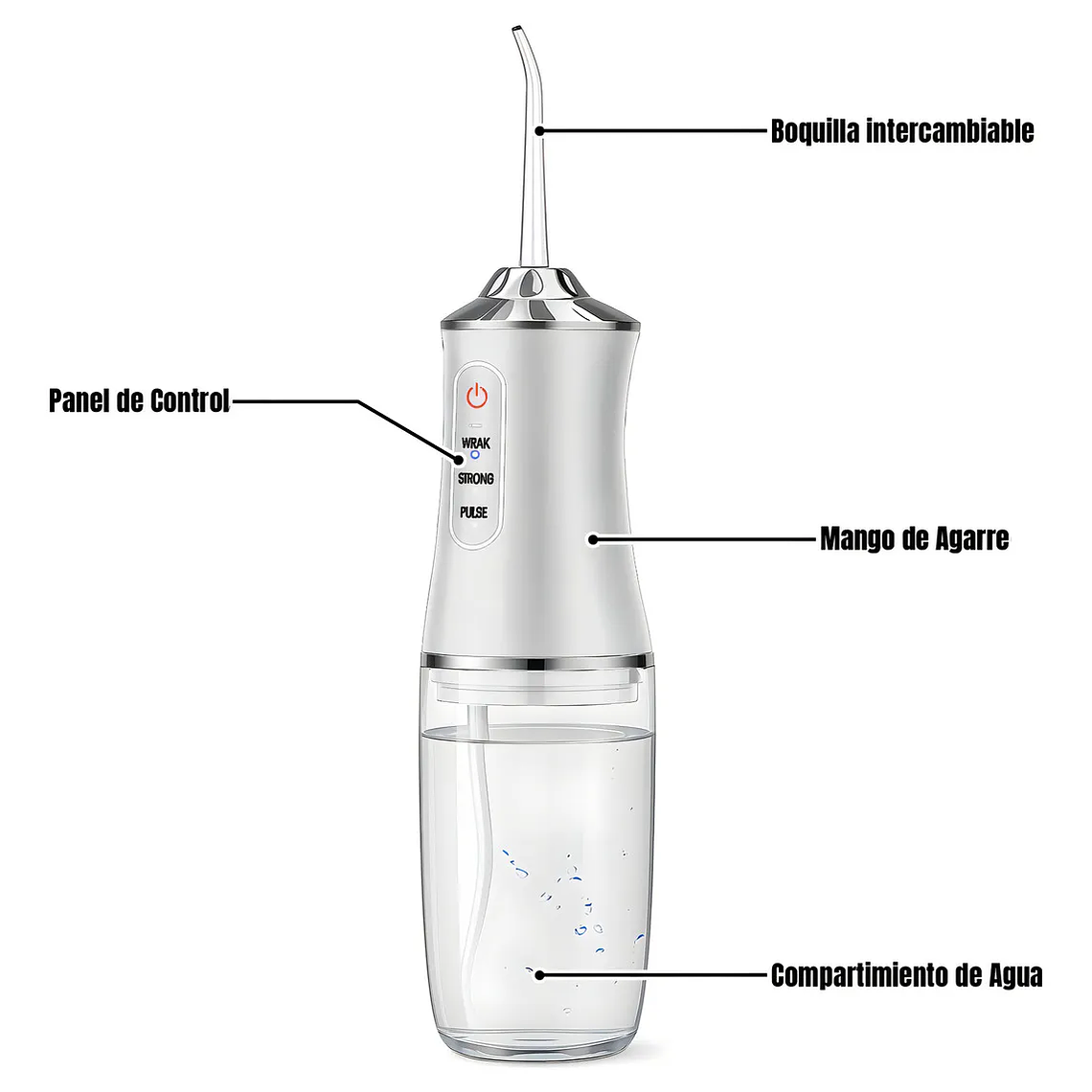 Irrigador bucal recargable e inalámbrico – limpieza profunda y encías sanas 6