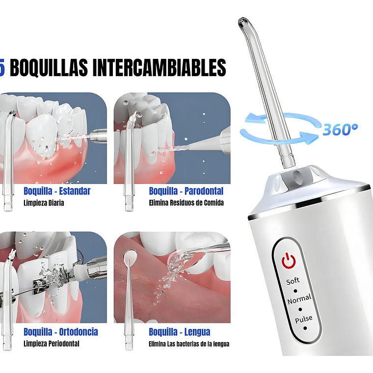 Irrigador bucal recargable e inalámbrico – limpieza profunda y encías sanas 10