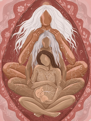 Lectura Ancestral de Útero