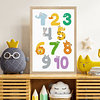 Cuadro Decorativo para Niños Números Animalitos 20x30 cm