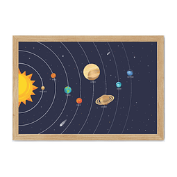 Cuadro Decorativo Infantil Sistema Solar