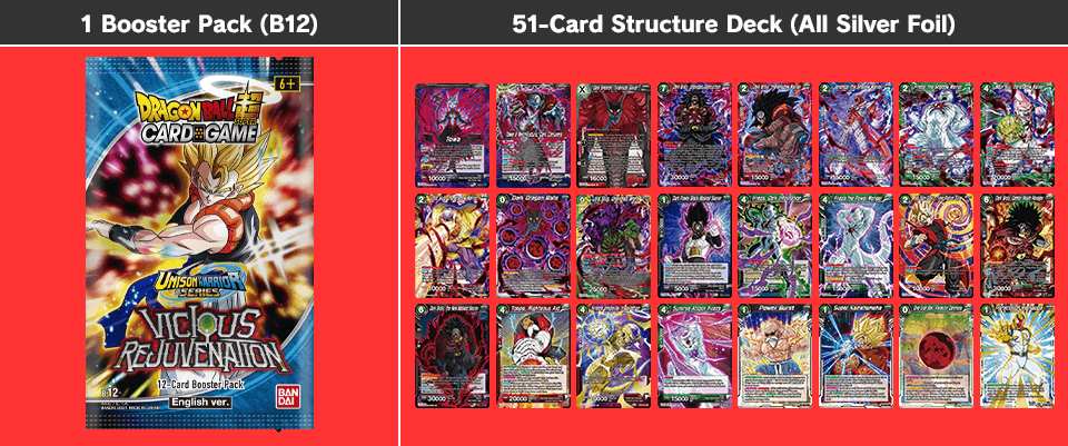 Dragon Ball Super TCG - Ultimate Deck (BE16)