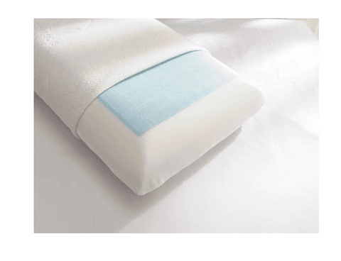 Almohada Viscoelastica