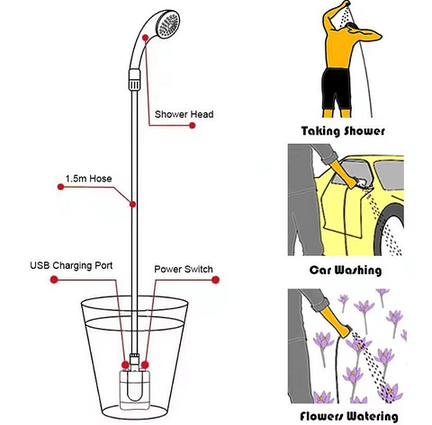 DUCHA ELÉCTRICA PORTÁTIL RECARGABLE  Ideal para Camping y Emergencias