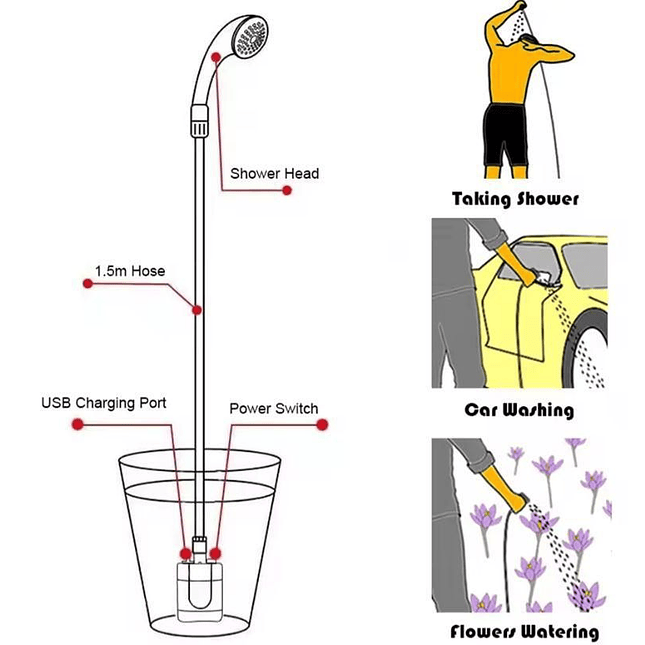 DUCHA ELÉCTRICA PORTÁTIL RECARGABLE  Ideal para Camping y Emergencias 2