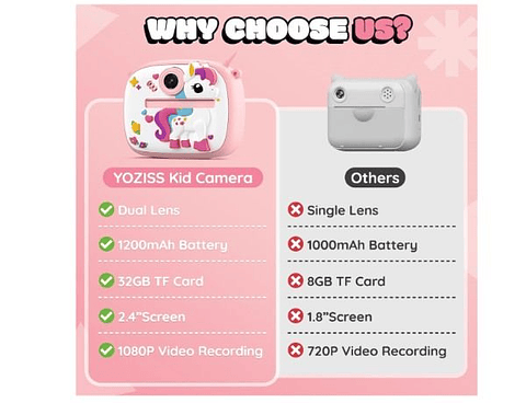 Cámara Digital Infantil con Impresión Instantánea y Video 1080P