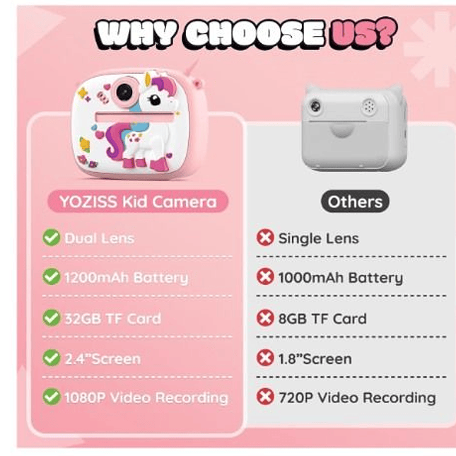 Cámara Digital Infantil con Impresión Instantánea y Video 1080P 2