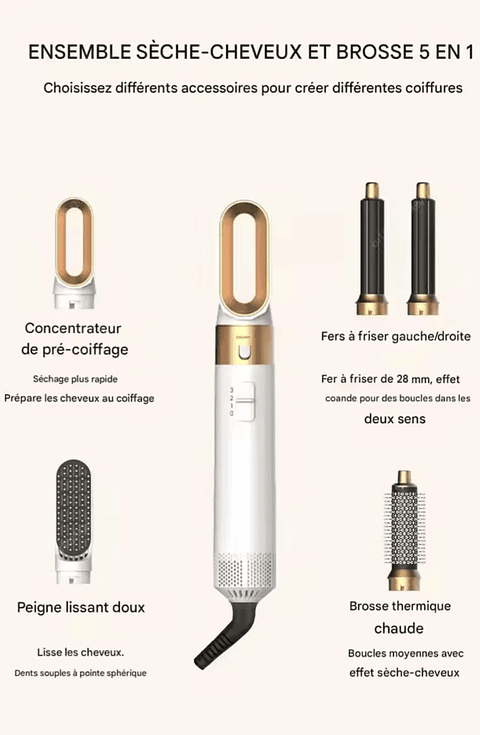 Cepillo Secador y Alisador 5 en 1 – TP-5+1 Multifuncional para Cabello