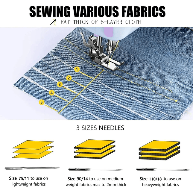 Máquina de Coser Doméstica Portátil – 12 Puntadas 5