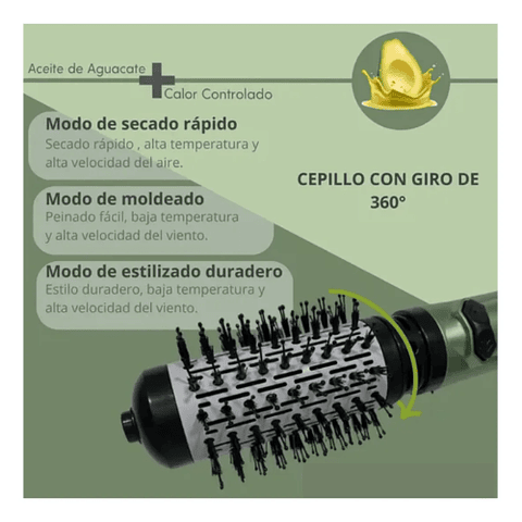 Cepillo Secador Giratorio 360° 2 en 1