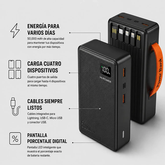 Power Bank 50000mAh Carga Rápida 5