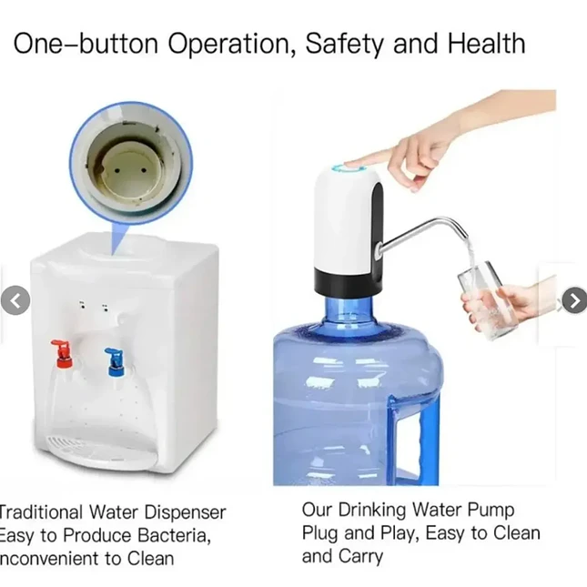 Bomba Eléctrica Recargable para Botellón de Agua 3