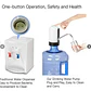 Bomba Eléctrica Recargable para Botellón de Agua - Miniatura 3