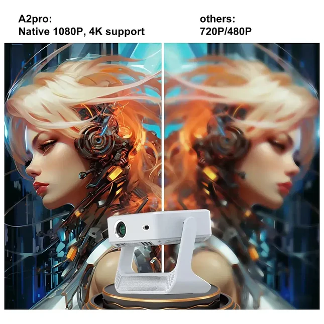 Proyector Smart A2 Pro Full HD 1080P 3