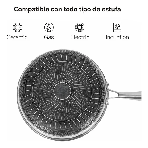 Sartén de Acero Inoxidable 304 Antiadherente para Cocina