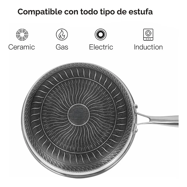 Sartén de Acero Inoxidable 304 Antiadherente para Cocina 2