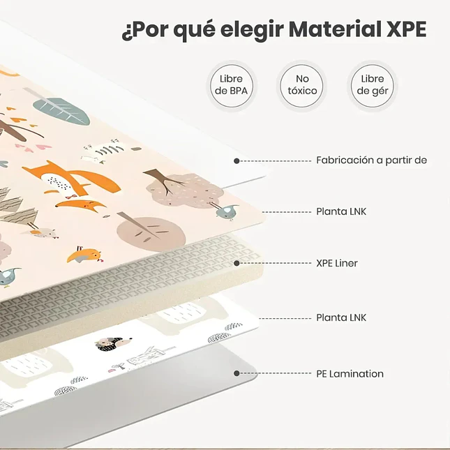 Tapete Acolchado para Bebé Impermeable y Plegable 1,80 x 2,20 m 4