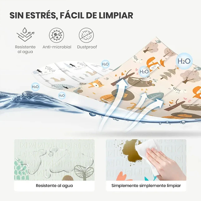 Tapete Acolchado para Bebé Impermeable y Plegable 1,80 x 2,20 m 5